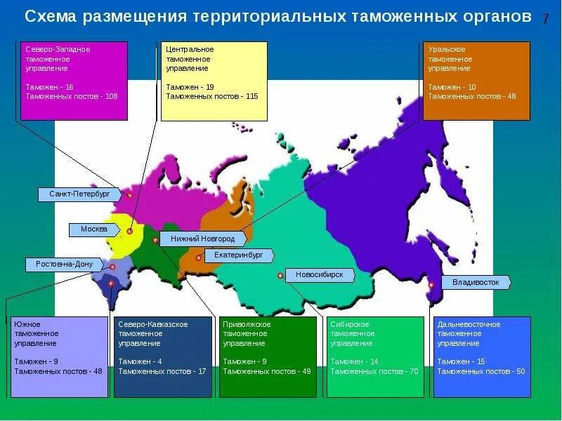 Схема размещения территориальных таможенных органов 2021. Уральское таможенное управление карта. Схема таможенного поста. Схема региональных таможенных управлений.