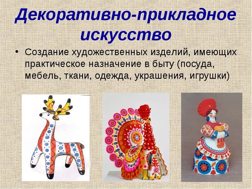 Что такое изо. Виды декоративно прикладного искусства. Декоративно-прикладное искусство презентация. Виды декоративно-прикладного творчества. Декоративно прикладное искусство в изобразительном искусстве.