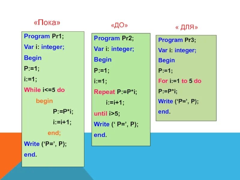 While i 5 i i 1. Program pr1 Pascal. Program, z1 var a:[1..1000]of i integer. PR программа. Дана программа   program pr1.