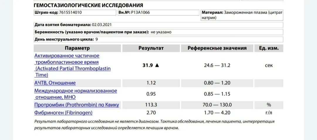 Антинуклеарный фактор анализ крови. Иммуноблот антинуклеарных антител расшифровка. Анализ на антинуклеарный фактор (анф). Норма антинуклеарного фактора. Антинуклеарный фактор норма