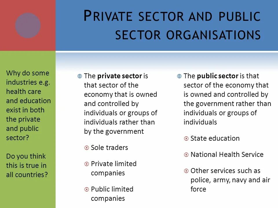 Private sector. Private and public sector. Public sector private sector. Public sector and private sector Companies. Differences between private and public sector.