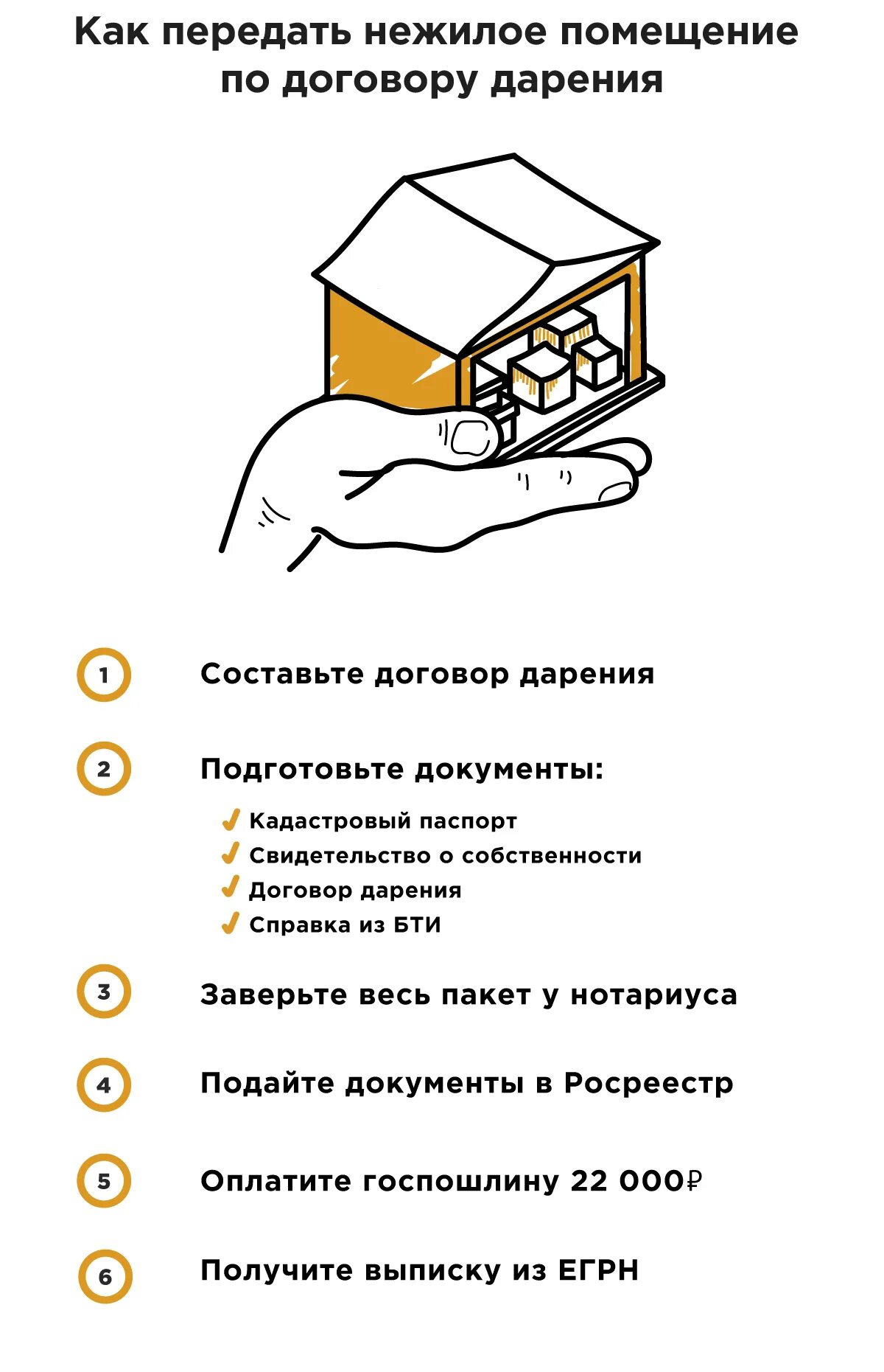 Какая квартира облагается налогом. Налог на дарственную. Налог на дарственную квартиры. Налог при дарении недвижимости. Налогообложение при дарении имущества..