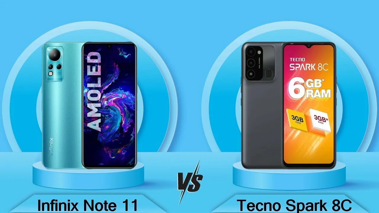 Текно Spark 8c. Tenco Spark 8c. Techno Spark Note 11. Techno spark 8 c