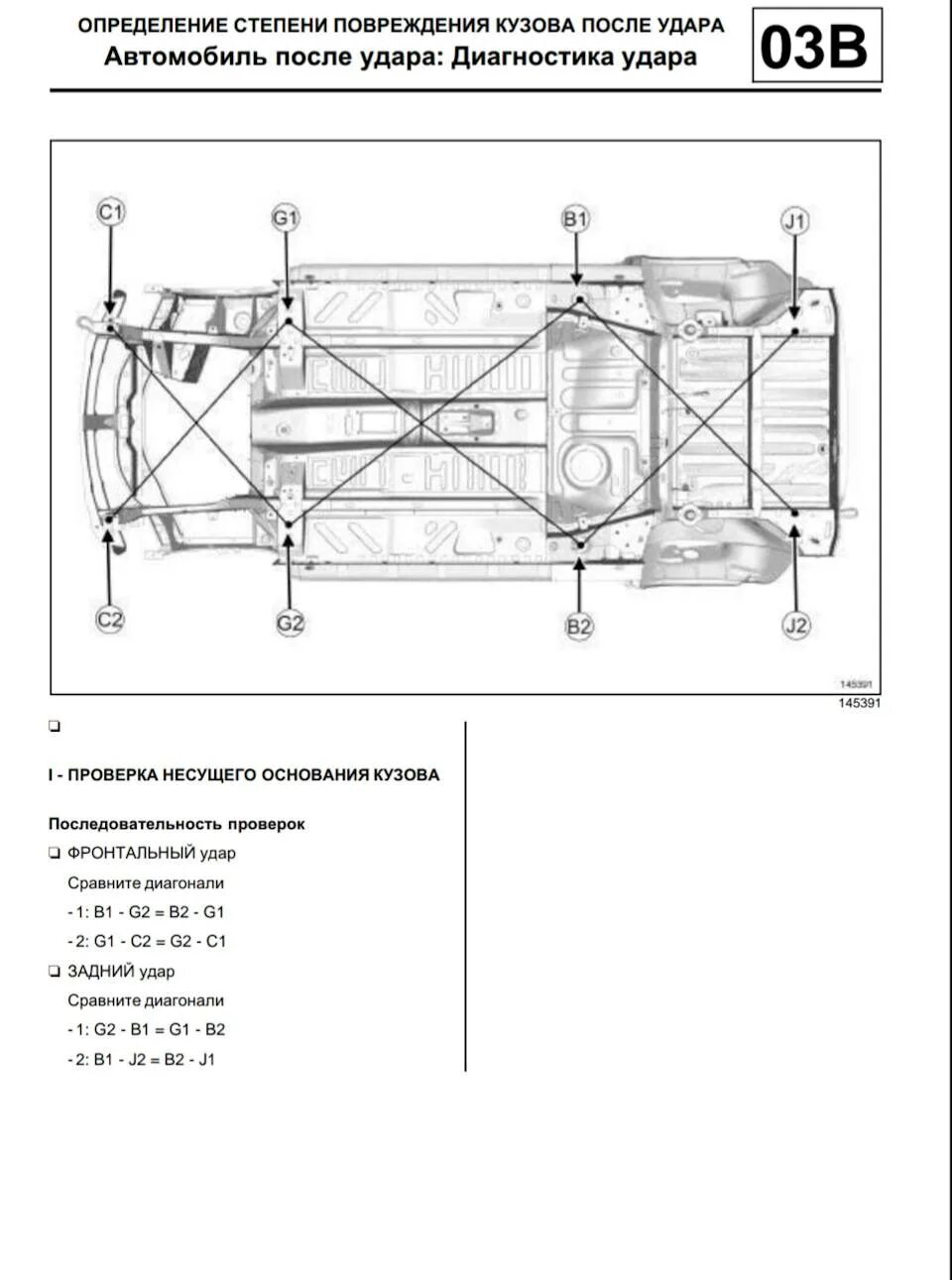 Размеры кузовных ремонтов. Геометрия кузова Рено Дастер 2015. Контрольные точки кузова Рено Дастер. Геометрия кузова Рено Дастер контрольные точки. Геометрия кузова Рено Дастер.