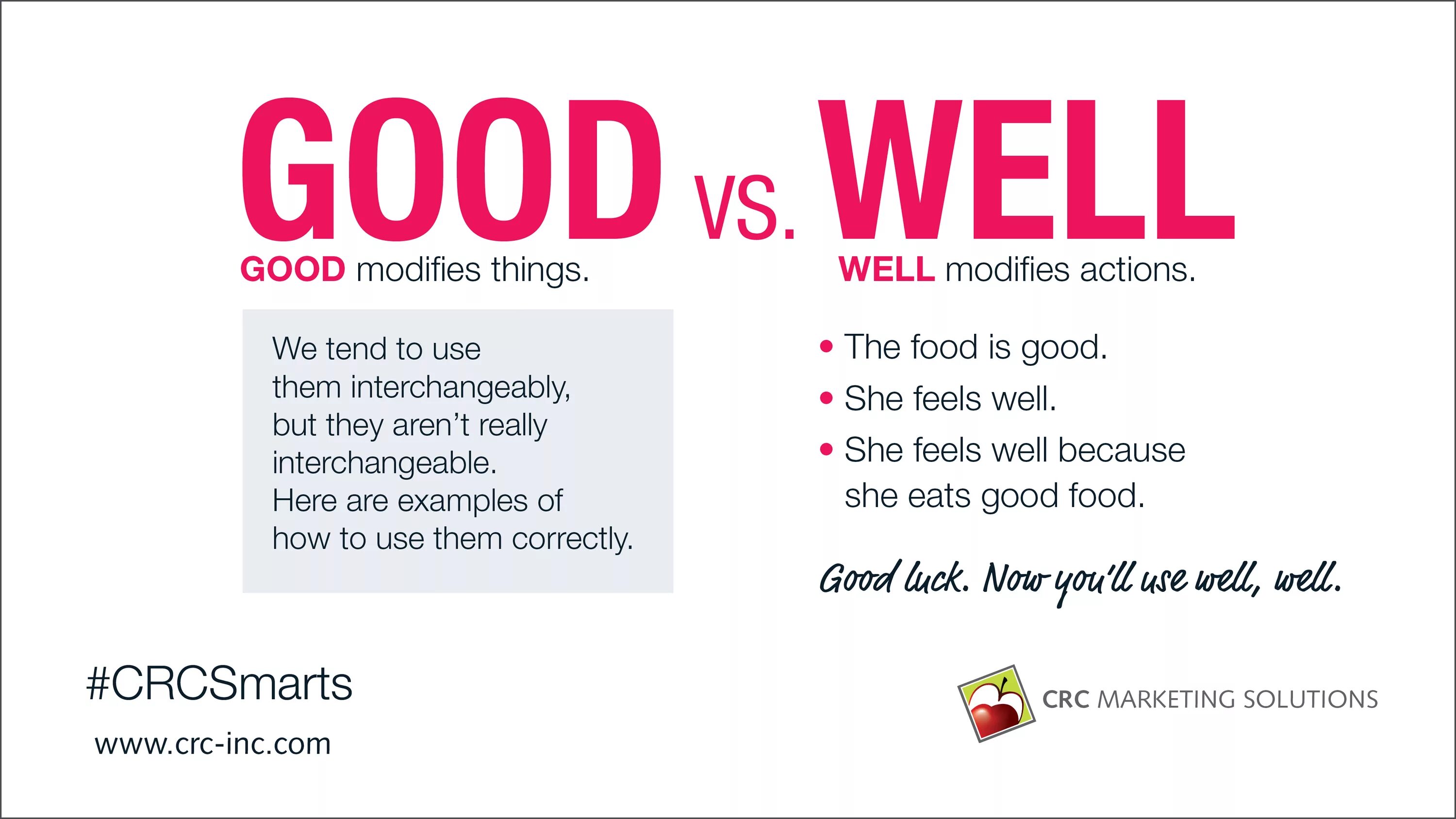 That d be good. Good well. Good или well. Отличие well и good. Well or good в английском языке.