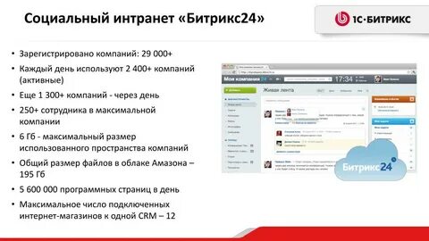 Как уволить сотрудника в битрикс