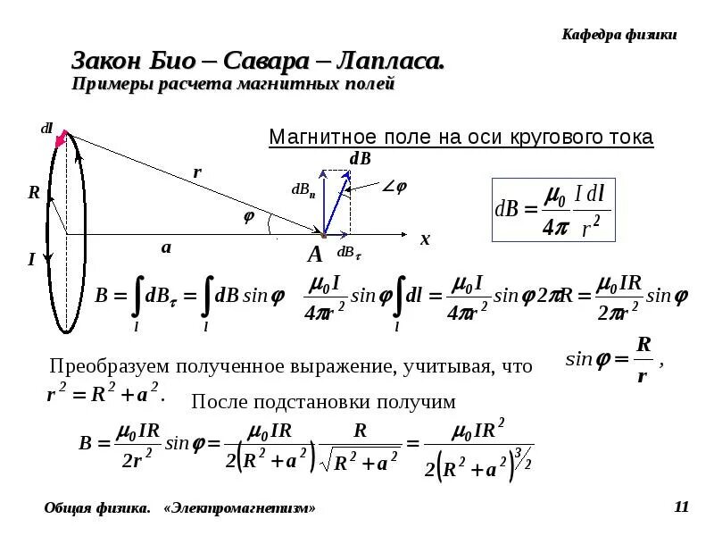 Магнитное поле на оси кольца. Потенциал электрического поля на оси кольца. Магнитное поле кругового формула. Закон био Савара. Закон био Савара Лапласа для напряженности магнитного поля.