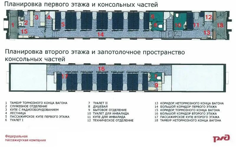 Схема двухэтажного вагона РЖД. Схема мест в двухэтажном вагоне РЖД. Схема вагона двухэтажного поезда Москва Адлер. Схема вагона 2 этажного поезда. Двухэтажный поезд места в вагоне