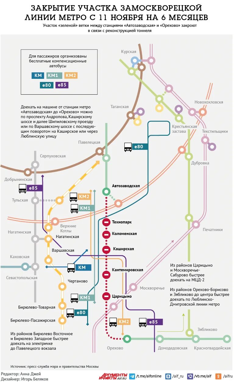 Замоскворецкая линия метро схема. Карта закрытия метро Замоскворецкая линия. Карта Замоскворецкой ветки метро Москвы. Зеленая линия метро Москвы.