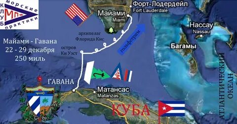 Между кубой и сша