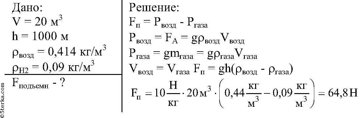 Шар зонд объем 20 м3 наполнен водородом. Шар объёмом 0,01 м3. Шар зонд объемом 8 м3 перед запуском. Физика шарик объемом 0,005 м3 наполнен водородом. Как вычислить подъемную силу воздушного шара