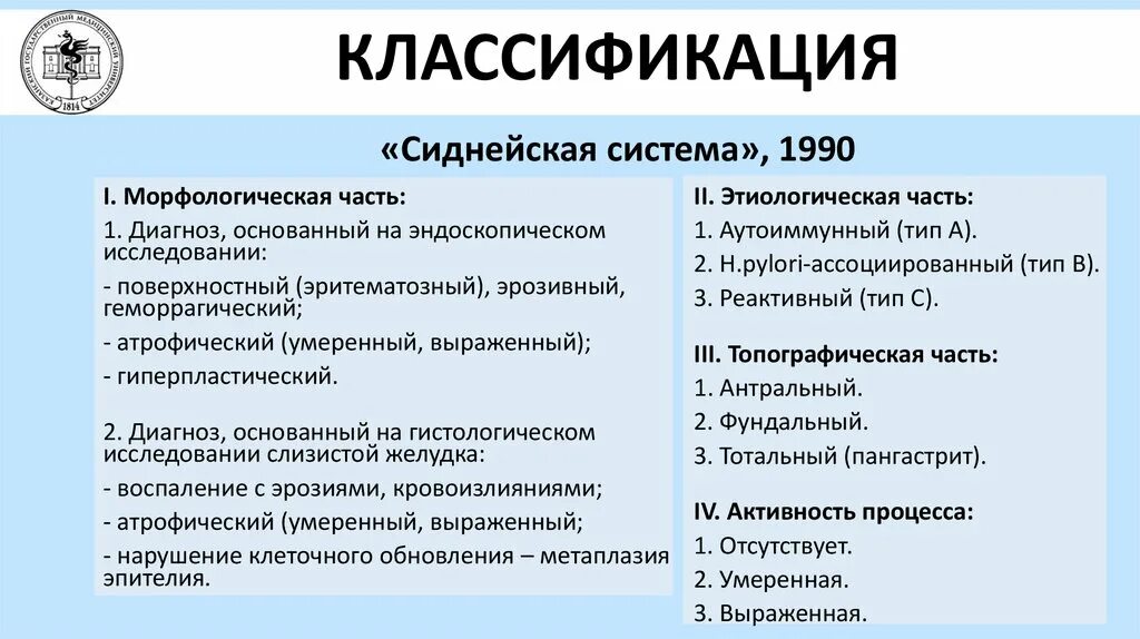 Хронический гастрит диагноз по мкб 10. Гастрит диагноз мкб. Хронический гастродуоденит мкб 10. Неатрофический гастрит мкб 10. Хронический простатит код