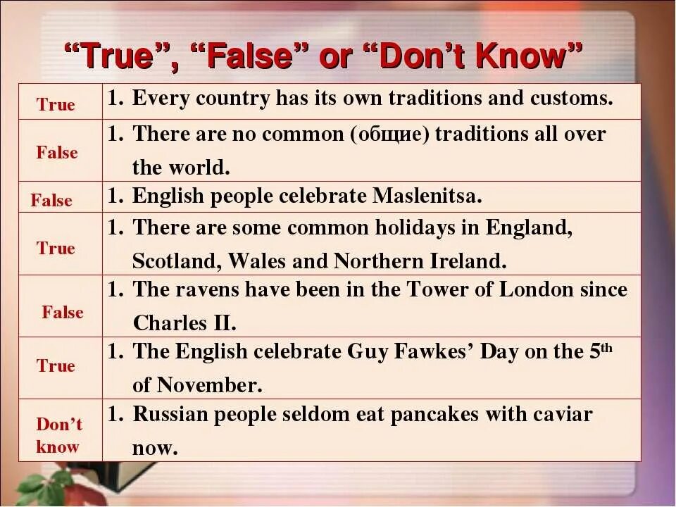 Английский язык true or false. British and Russian traditions. True and (true or (false and true or false) and true or true != False)чему равно. English Holidays and traditions. Sports true false