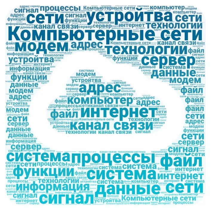 Облако слов посмотрю. Облако слов. Облако слов по информатике. Облако тегов образование. Облако слов технология.