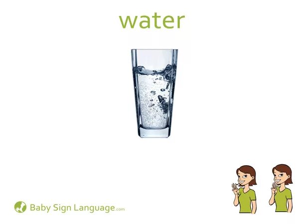 Английское слово вода. Вода на английском. Карточка вода. Вода карточка для детей. Flashcard вода для детей.