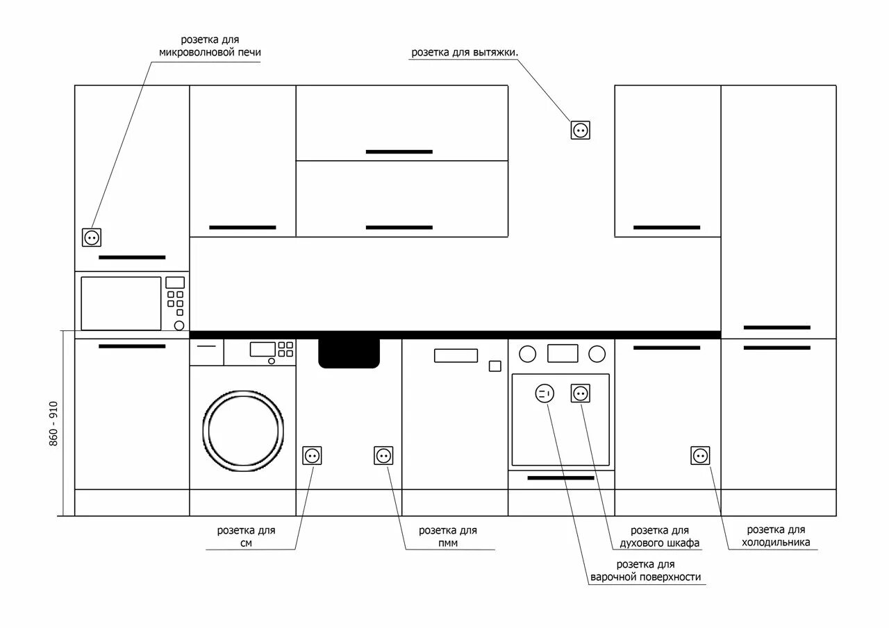 "Установка розетки" чертеж. Высота розетки для посудомоечной машины. Розетка для встроенной микроволновки. Розетка для духовки и СВЧ.