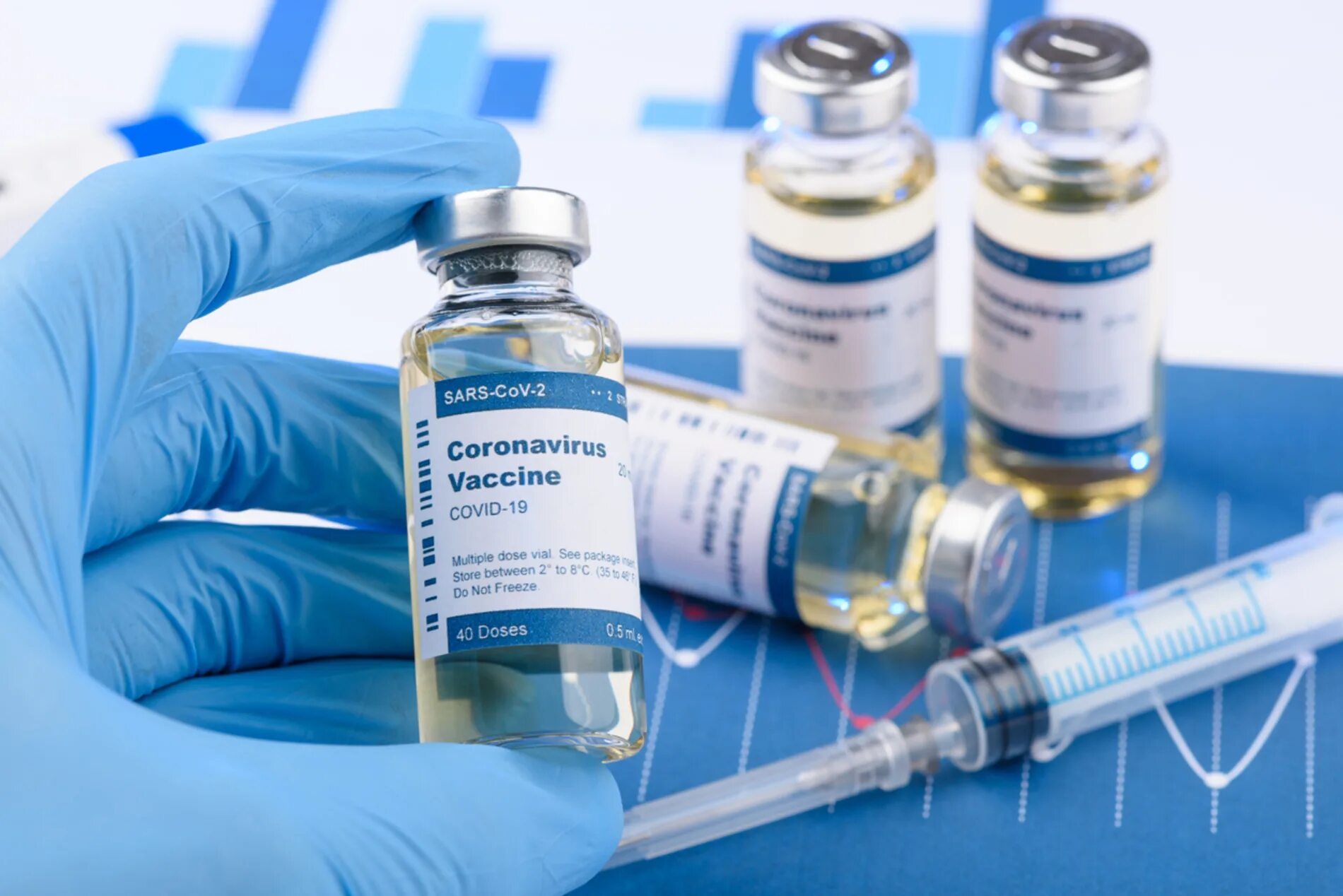 Иностранные вакцина. Вакцина против Covid-19. Вакцина от коронавируса. Ваксиня фото корона Веруса. Вакцинация от коронавир.