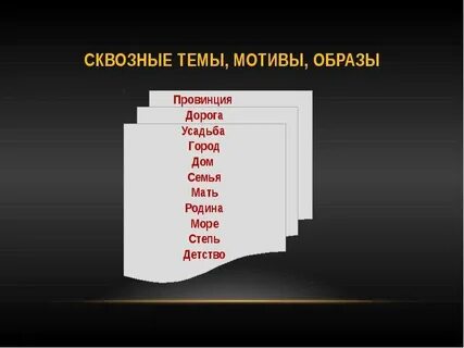Сквозные темы в литературе