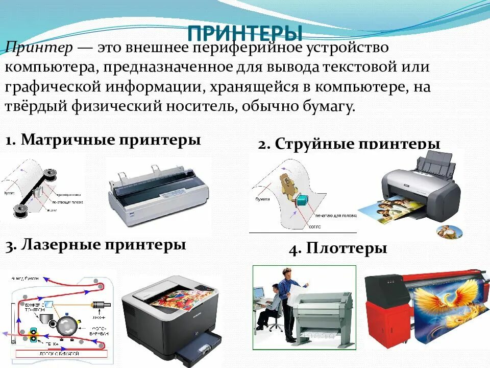 Устройства предназначенные для вывода графической информации. Периферийные устройства принтер. принтер для презентации. принтер это внешнее периферийное. принтер это периферийное устройство предназначенное для.