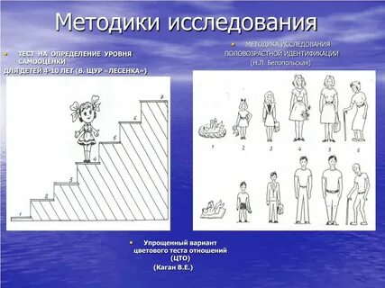 Диагностика самооценки школьников