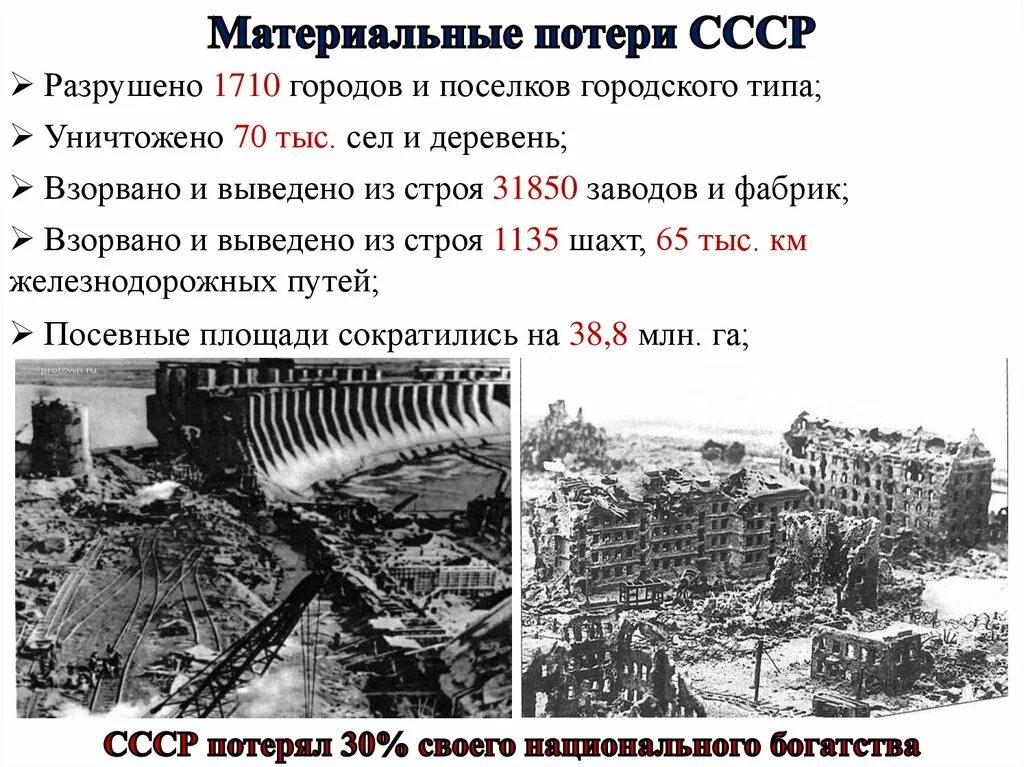 Возможно ли было избежать разрушения ссср. Разрушения в СССР после второй мировой войны. Потери Германии после 1945. После Великой Отечественной войны. Восстановление городов СССР после Великой Отечественной войны.