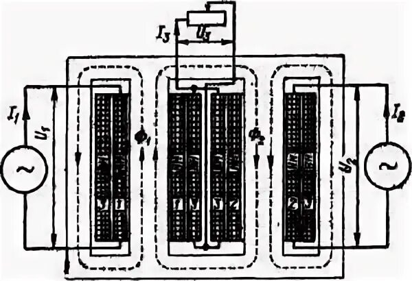 Трансформатор две первичных. Отличие двухобмоточного трансформатора от трехобмоточного. трехобмоточный трансформатор. трехобмоточный трансформатор напряжения 0,1 на секции шин. виды трансформаторов для печатных плат.