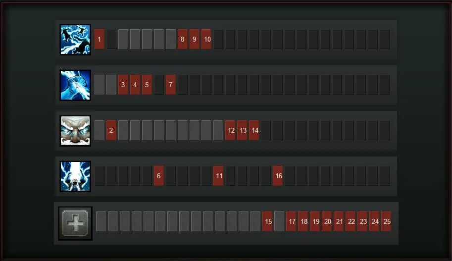 Dota 2 иконки способностей. Тиры дота 2 герои. Иконка способности дота 2. Пропали скилы в доте 2. Стандартные настройки способностей дота 2.
