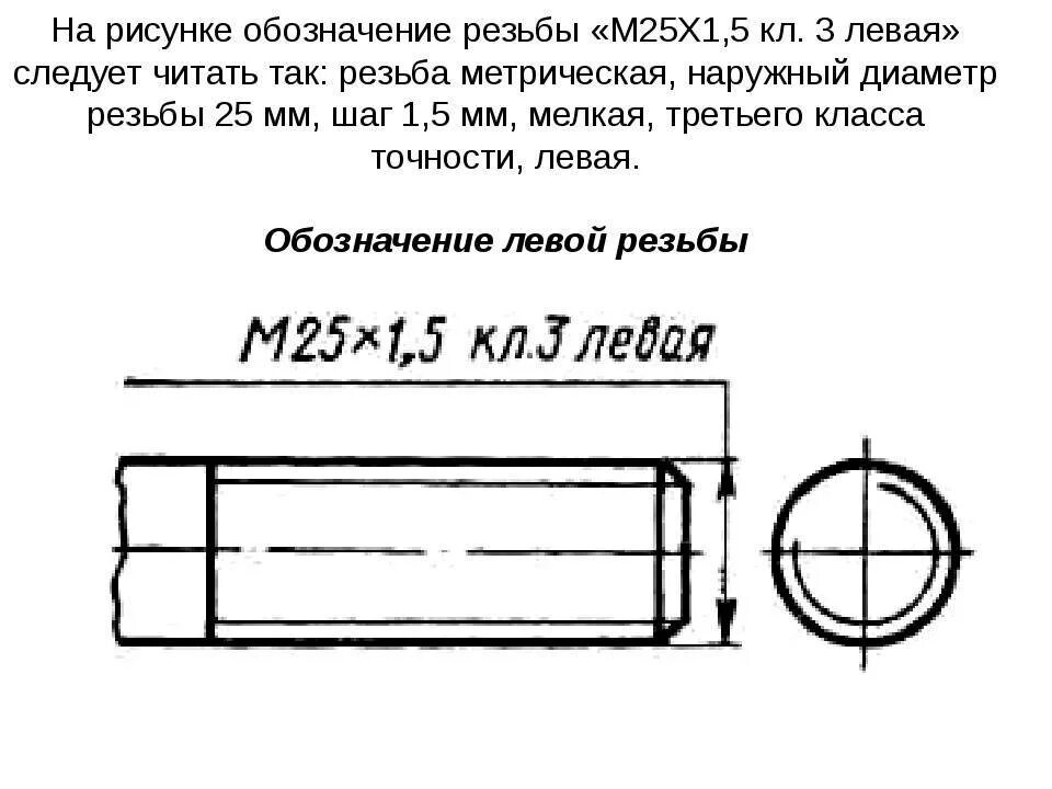 Резьба метрическая левая обозначение на чертеже. Резьба м25х1.5. Шаг метрической резьбы чертеж. Резьба на чертеже 1.5 обозначение. Резьба правая гост