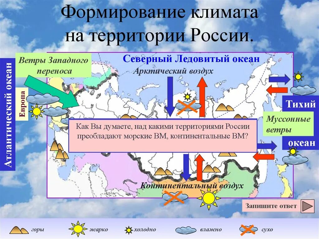 Климат и климатообразующие факторы география. Формирования климата России. Формирование климата на территории России. Факторы формирования климата России.