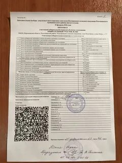 Как заверить копию протокола об итогах голосования