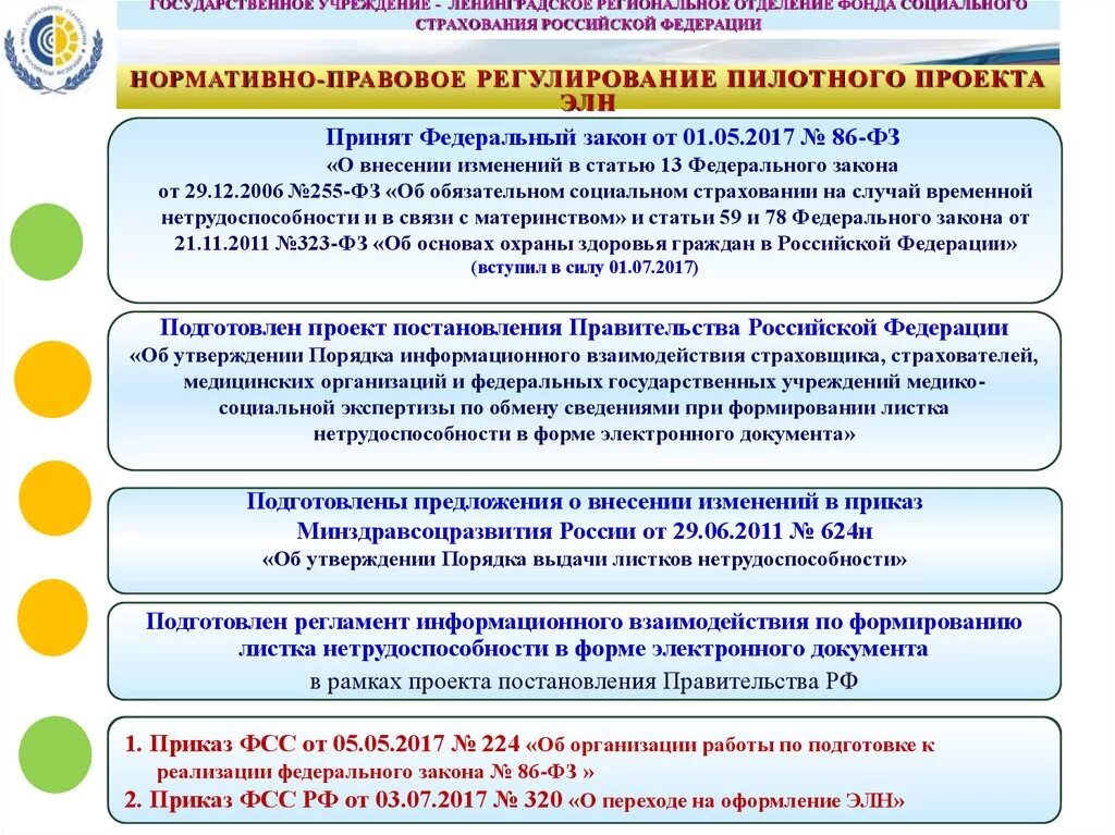 Правовое регулирование пособия по временной нетрудоспособности. Экспертиза временной нетрудоспособности схема. Правовое регулирование медико-социальной экспертизы. Случаи обеспечения пособием по временной нетрудоспособности. Тест по пособиям по временной нетрудоспособности