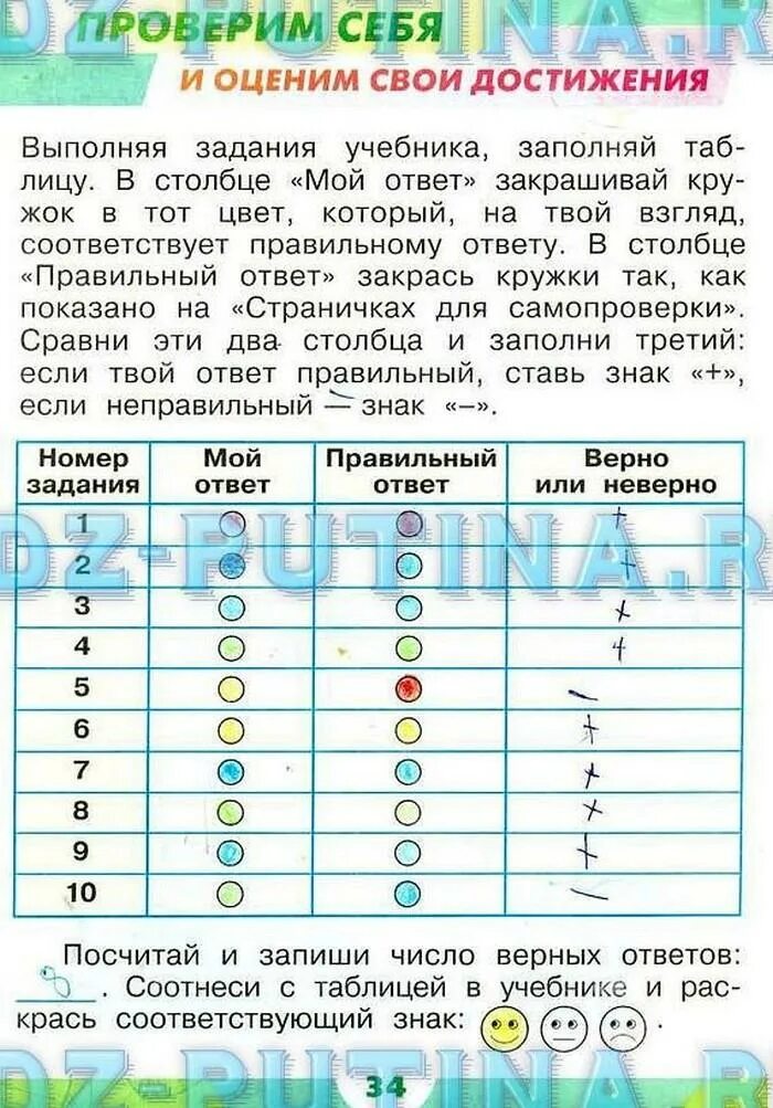 Проверим себя и оценим свои достижения общение. Окружающий мир 1 класс рабочая тетрадь стр 34 ответы Плешаков. Окружающий мир 1 класс рабочая тетрадь 1 часть Плешаков ответы стр 34. Окружающий мир 1 класс рабочая тетрадь стр 34. Окружающий мир 1 класс рабочая тетрадь 1 часть Плешаков стр 34.