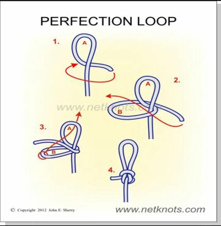 Loop strong. Perfection loop узел нахлыстовый. узел перфекшн луп. узел perfect loop. узлы для рыболовных снастей.