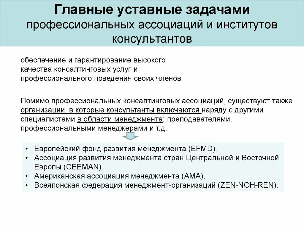 Перечислите основные профессиональные объединения консультантов.. Профессиональные консультационные объединения. Профессиональные ассоциации задачи. Международные профессиональные объединения консалтинговых фирм. Уставные задачи организации