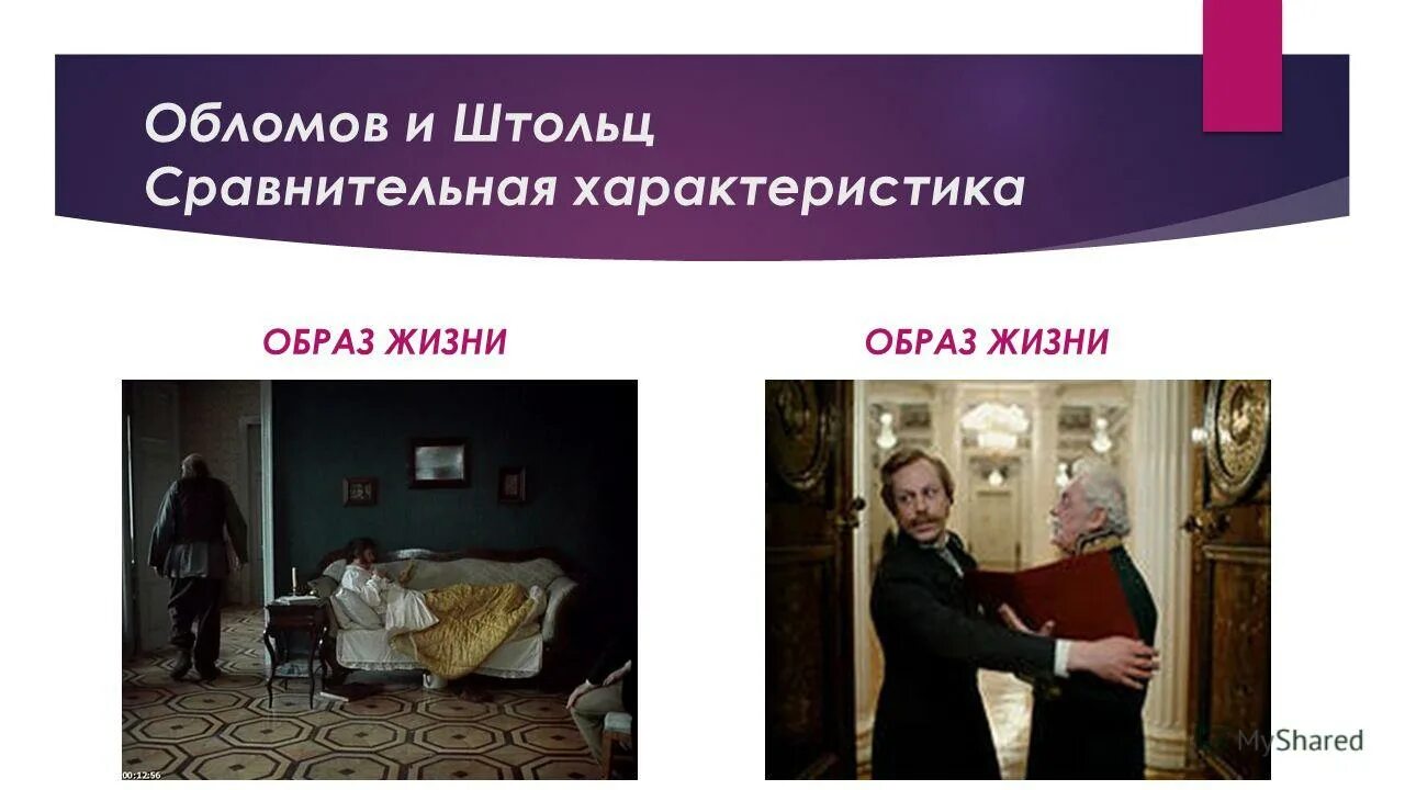 Презентация на тему: "Система уроков по роману И. А. Гончарова "Обломов" Л. В. Н