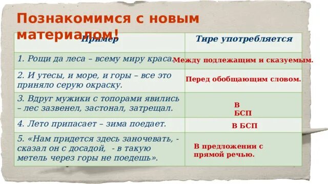 Тире употребляется в предложениях. Тире употребляется. Употр дефиса. * Размеры для справок тире. В дураках то тире употребляется.