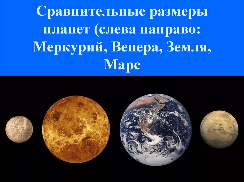 Меркурий земная группа. Планеты земной группы солнечной системы Меркурий. Отличие планеты земной группы