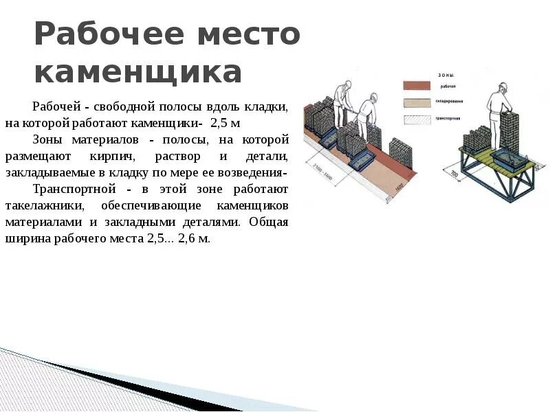 Рабочие зоны каменщика. Рабочее место каменщика при кладке стен. Схемы организации рабочего места при кирпичной кладки. Организация рабочего места каменщика при кладке стен. Организация рабочего места каменщика при выполнении кладки столбов.