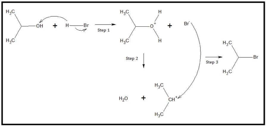 Химическое соединение hbr. Пропанол hbr. Бутиленгликоль формула. Пропанол hbr реакция. Реакция Меншуткина.