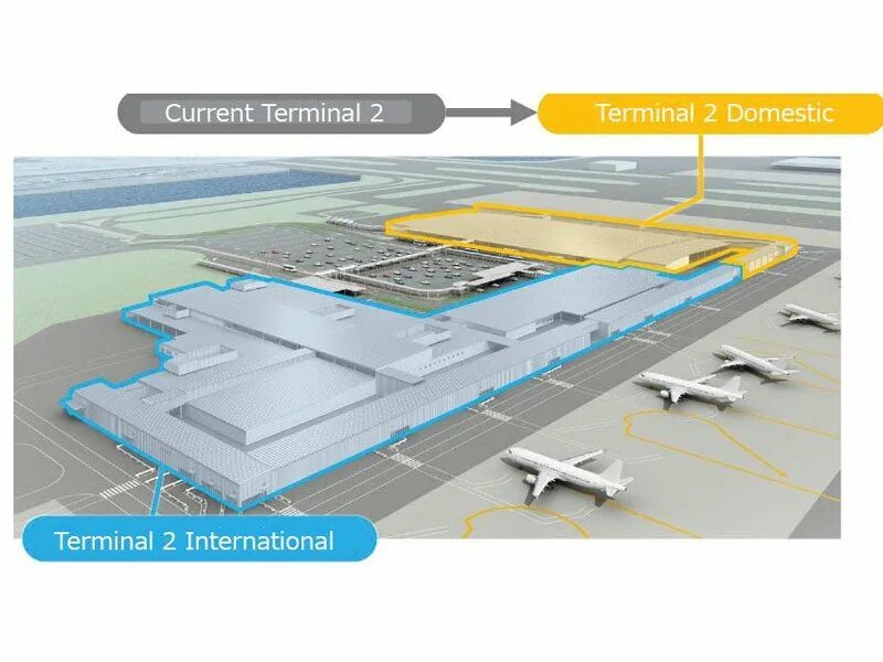 Kansai International Airport Terminal чертежи. Международный аэропорт Кансай схема. Аэропорт Кансай терминал 2. Osaka Kansai International Airport. New term 2