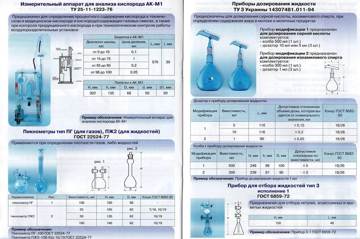 Как определить кислород в воде
