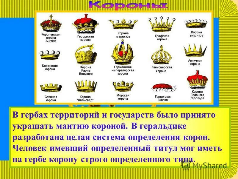 знак кардинала. головной убор на гербе государства. княжеская корона. княжеская корона. головной убор на гербе государства.