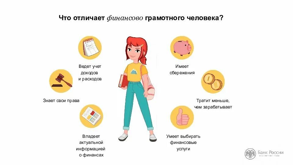 Проект зачем быть финансово грамотным. Зачем быть финансово грамотным. Зачем быть финансово грамотным. Как распоряжаются деньгами взрослые финансовая грамотность. Правила обращения с деньгами для детей.