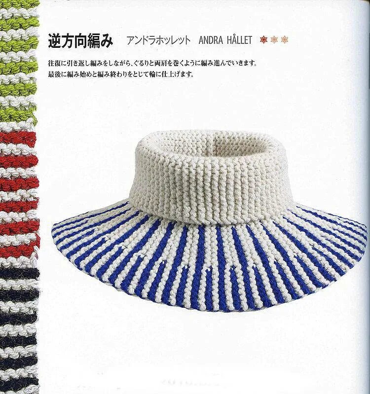 Манишка ажурная поворотными рядами. Голубая манишка крючком. Манишка спицами. Вязание манишки спицами для женщин. Манишка укороченными рядами спицами.