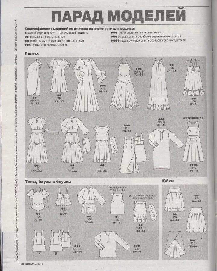 Бурда 1996 5. Выкройка платья из бурды. Бурда выкройки годе. Выкройки платьев на застежке спереди в бурда. Burda vikroika летнего платья.