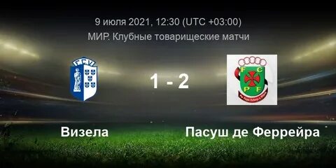 Прогноз на матч визела