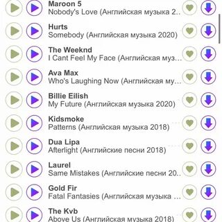Короткие песни на звонок русский
