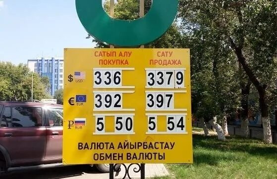 Курс валют в павлодаре в обменниках капиталист. Курс валют в павлодаре в обменниках капиталист. Обмен валют акча алмаштыруу. Курс валют в павлодаре в обменниках капиталист. Курсы валют в павлодаре сегодня.