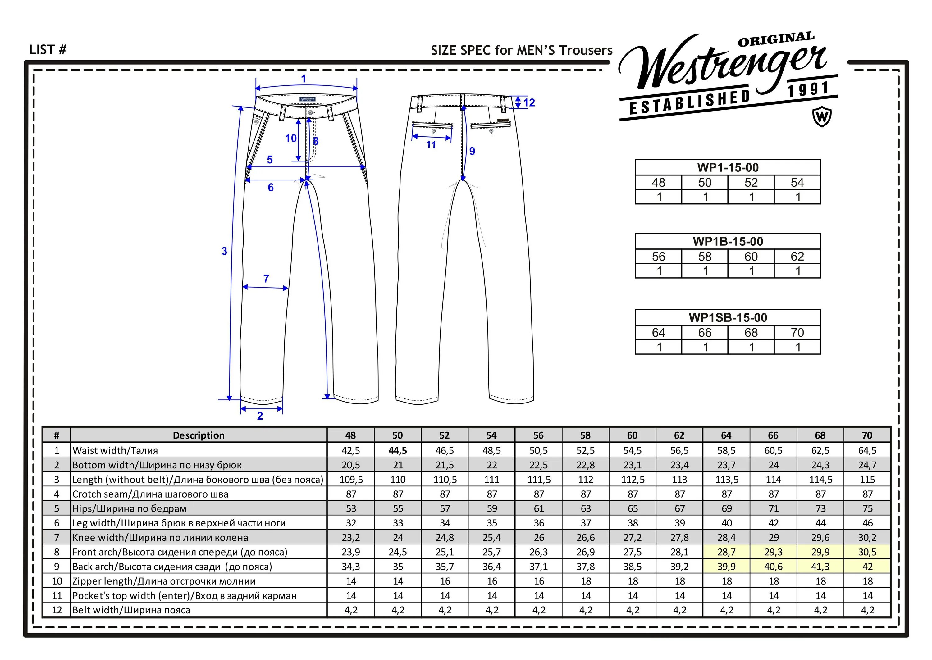 Размеры брюк для мужчин таблица размеров. Таблица измерения штанов. Таблица измерений спортивных штанов для мужчин. Схема измерения брюк мужских. Размер брюк мужских 50 размера