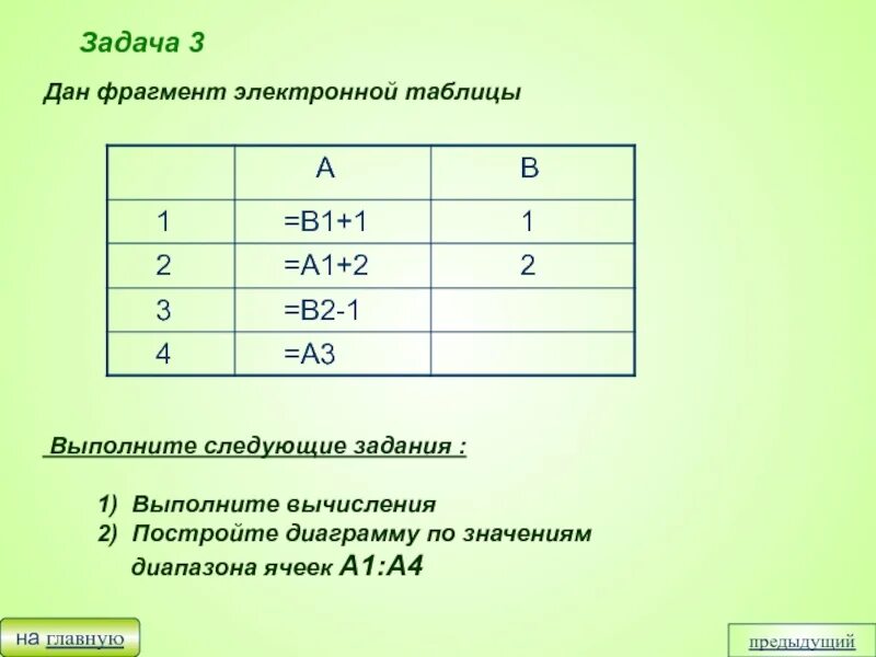 Фрагмент информации 4. Выполнить таблицу.